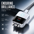 🔥 50% RABATT 🔋 Smart USB-C Ladebeskytter med LED-display – Opptil 140W, Automatisk Frakobling & Temperaturkontroll