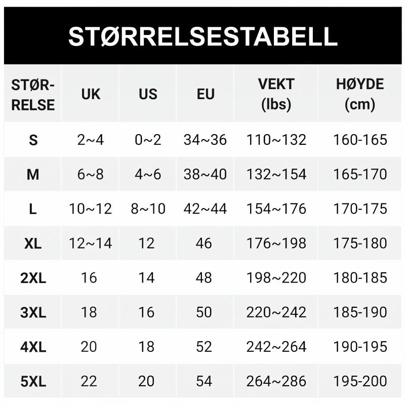🔥 50% RABATT 👕 Herre Lagdelt Vaffelgenser – Avslappet Passform, Teksturert & Enkel å Style